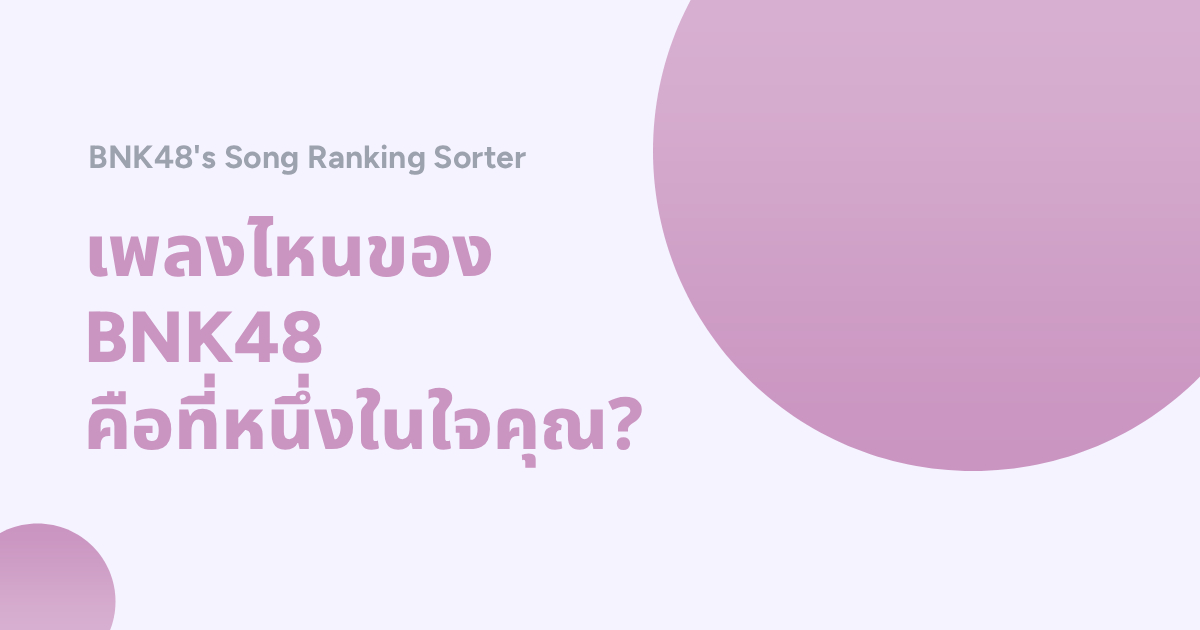 BNK48's Song Ranking Sorter
